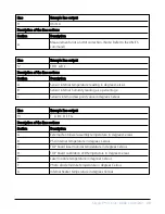 Preview for 61 page of Campbell SkyVUE 8 Product Manual