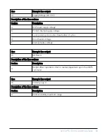 Preview for 62 page of Campbell SkyVUE 8 Product Manual