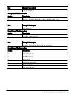 Preview for 63 page of Campbell SkyVUE 8 Product Manual