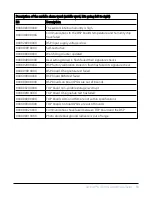 Preview for 65 page of Campbell SkyVUE 8 Product Manual