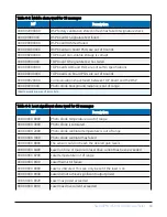 Preview for 78 page of Campbell SkyVUE 8 Product Manual