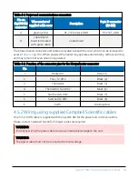 Preview for 24 page of Campbell SkyVUE 8M Product Manual