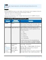 Preview for 32 page of Campbell SkyVUE 8M Product Manual