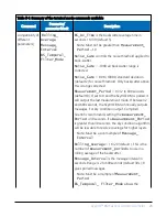 Preview for 33 page of Campbell SkyVUE 8M Product Manual