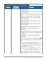 Предварительный просмотр 37 страницы Campbell SkyVUE 8M Product Manual