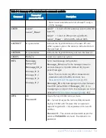 Предварительный просмотр 39 страницы Campbell SkyVUE 8M Product Manual