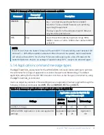 Preview for 46 page of Campbell SkyVUE 8M Product Manual