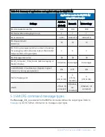 Предварительный просмотр 47 страницы Campbell SkyVUE 8M Product Manual