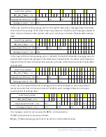 Preview for 50 page of Campbell SkyVUE 8M Product Manual