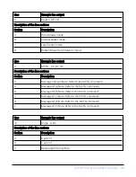 Preview for 53 page of Campbell SkyVUE 8M Product Manual