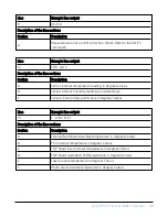 Preview for 54 page of Campbell SkyVUE 8M Product Manual