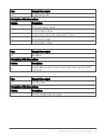 Preview for 55 page of Campbell SkyVUE 8M Product Manual