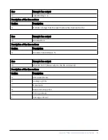 Preview for 56 page of Campbell SkyVUE 8M Product Manual