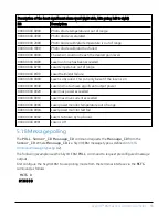 Preview for 60 page of Campbell SkyVUE 8M Product Manual