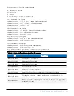 Предварительный просмотр 70 страницы Campbell SkyVUE 8M Product Manual