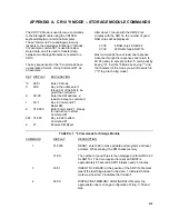 Предварительный просмотр 22 страницы Campbell SM192 Instruction Manual