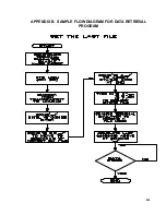 Preview for 25 page of Campbell SM192 Instruction Manual