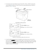 Preview for 26 page of Campbell SP50-L Product Manual