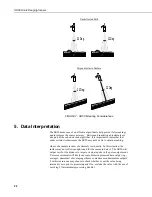 Предварительный просмотр 28 страницы Campbell SR50 Instruction Manual