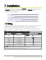 Preview for 12 page of Campbell TempVue 20 SDI-12 Product Manual