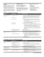 Предварительный просмотр 3 страницы Campbell TL-1402 Operating Instructions Manual