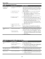 Предварительный просмотр 8 страницы Campbell TL-1402 Operating Instructions Manual