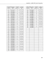 Предварительный просмотр 69 страницы Campbell TX312 Instruction Manual