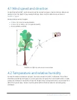 Предварительный просмотр 7 страницы Campbell UT20 Product Manual