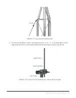 Предварительный просмотр 28 страницы Campbell UT20 Product Manual