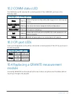 Предварительный просмотр 51 страницы Campbell VWIRE 305 Product Manual