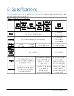 Предварительный просмотр 8 страницы Campbell Wind Monitor Series Product Manual