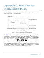 Предварительный просмотр 26 страницы Campbell Wind Monitor Series Product Manual