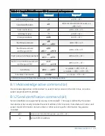 Предварительный просмотр 35 страницы Campbell Wintersense SDI-12 Product Manual