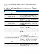 Предварительный просмотр 38 страницы Campbell Wintersense SDI-12 Product Manual