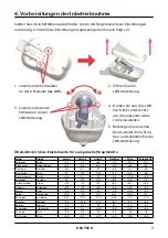 Preview for 11 page of camping first Satmex 55 plus Manual