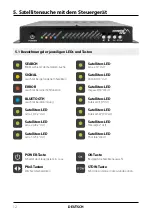 Preview for 12 page of camping first Satmex Flat 2 User Manual