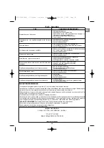 Предварительный просмотр 39 страницы Campingaz 2 Series Operation And Maintenance