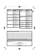 Предварительный просмотр 59 страницы Campingaz 2 Series Operation And Maintenance