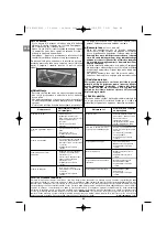 Предварительный просмотр 88 страницы Campingaz 2 Series Operation And Maintenance