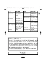 Предварительный просмотр 93 страницы Campingaz 2 Series Operation And Maintenance