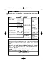 Предварительный просмотр 98 страницы Campingaz 2 Series Operation And Maintenance