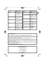 Предварительный просмотр 103 страницы Campingaz 2 Series Operation And Maintenance