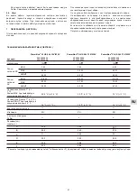 Предварительный просмотр 61 страницы Campingaz 2000030252 Instructions For Use Manual