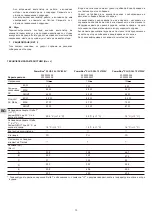 Предварительный просмотр 70 страницы Campingaz 2000030252 Instructions For Use Manual