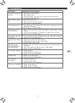 Preview for 13 page of Campingaz 2000030969 Instructions For Use Manual