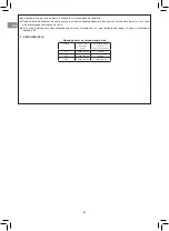 Preview for 24 page of Campingaz 203403 Instructions For Use Manual