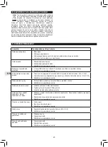 Preview for 60 page of Campingaz 3000004800 Instructions For Use Manual