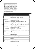 Preview for 84 page of Campingaz 3000004800 Instructions For Use Manual