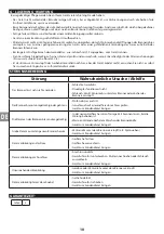 Preview for 10 page of Campingaz 400 SGR Instructions For Use Manual