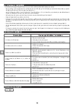 Preview for 18 page of Campingaz 400 SGR Instructions For Use Manual